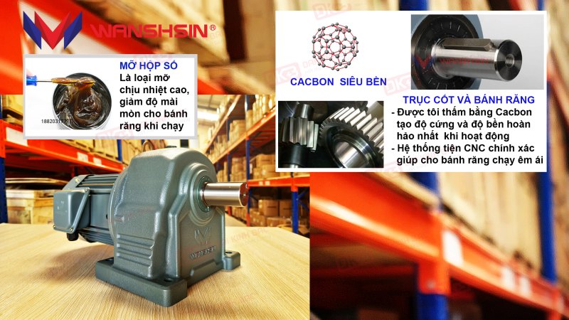 -uu-diem-cau-tao-dong-co-giam-toc-chan-de-Wanshsin-GH40-750W-150S