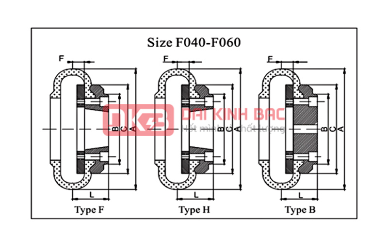 Nơi Bán Khớp Nối Bánh Xe Cao Su Giảm Chấn Chính Hãng