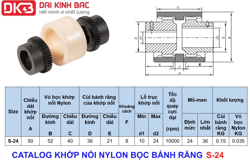 Catalog khớp nối bánh răng nylon S-24