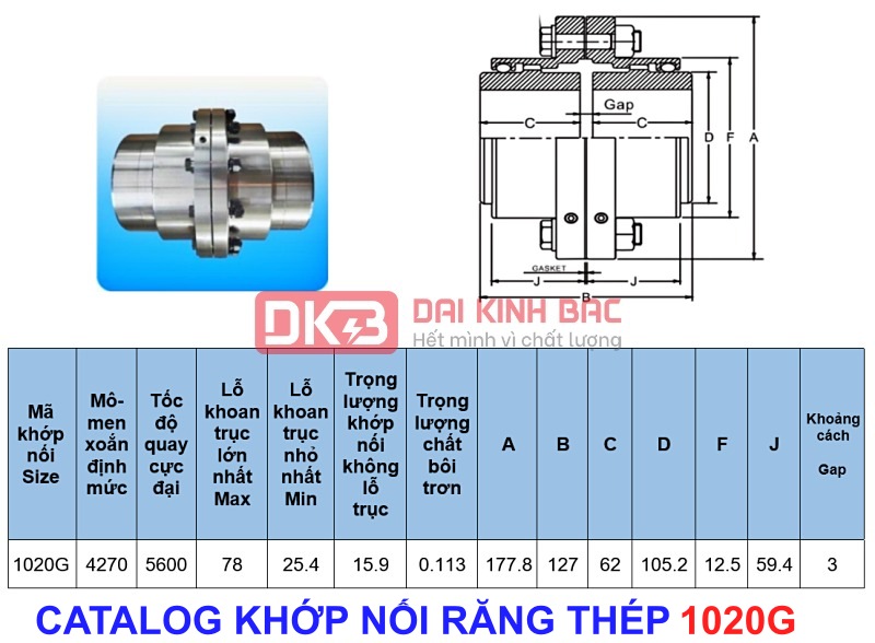 Catalog và thông số kỹ thuật chi tiết của khớp nối răng thép 1020G