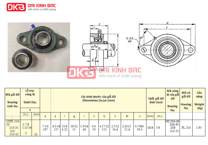 gối đỡ vòng bi ucf 217