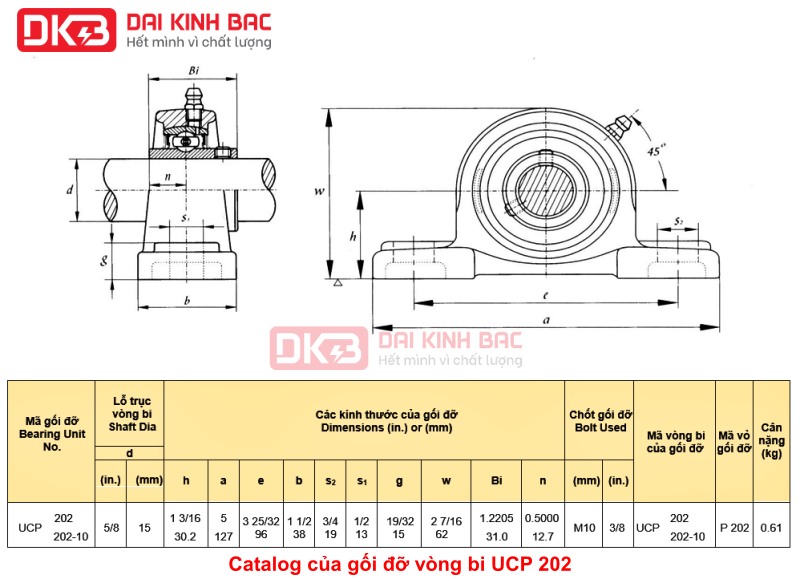 catalog-goi-do-vong-bi-ucp-202-