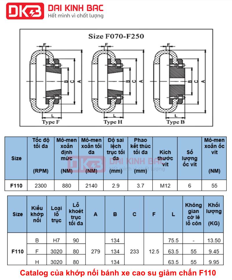catalog-khop-noi-banh-xe-cao-su-giam-chan-f110
