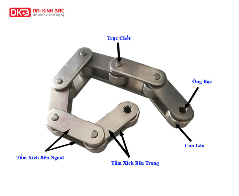 cau-tao-xich-inox-buoc-doi-SSC2042