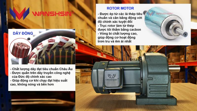 ộng Cơ Giảm Tốc Chân Đế Wanshsin GH32-1500W-3S