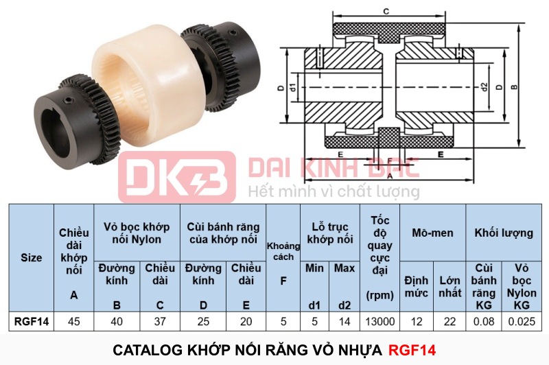 Catalog và thông số kỹ thuật, bản vẽ của khớp nối bánh răng nylon RGF14