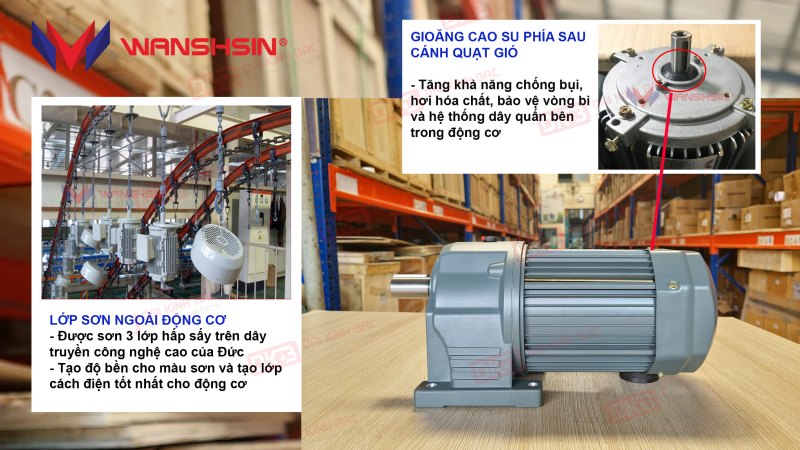 uu-diem-cau-tao-dong-co-giam-toc-chan-de-Wanshsin-GH40-750W-150S-