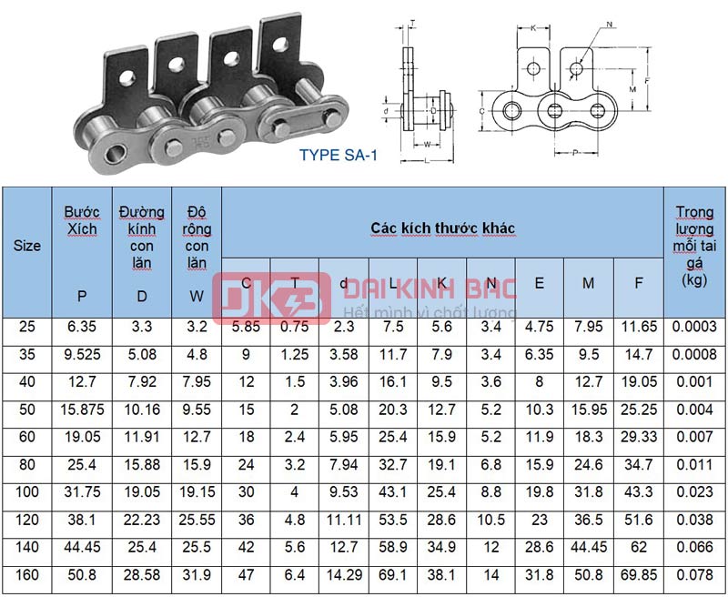 Bản vẽ - Catalog các size Xích Tai Gá 1 Lỗ Đứng 1 Bên SA1