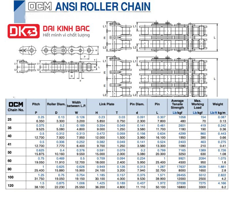 Catalog xích inox 304 công nghiệp