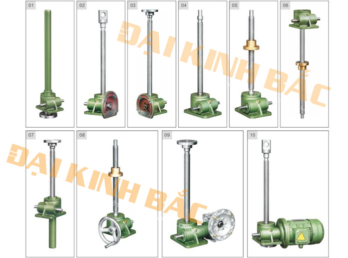 Các kiểu hộp số vít me