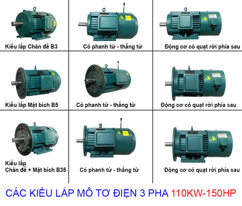 cac kieu lap mo to dien 3 pha 110kw 150hp