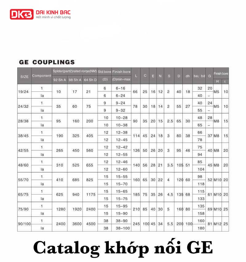 catalog khớp nối trục GE