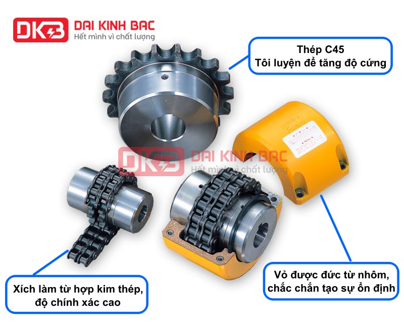 Bản Vẽ , Catalog Khớp Nối Xích KC
