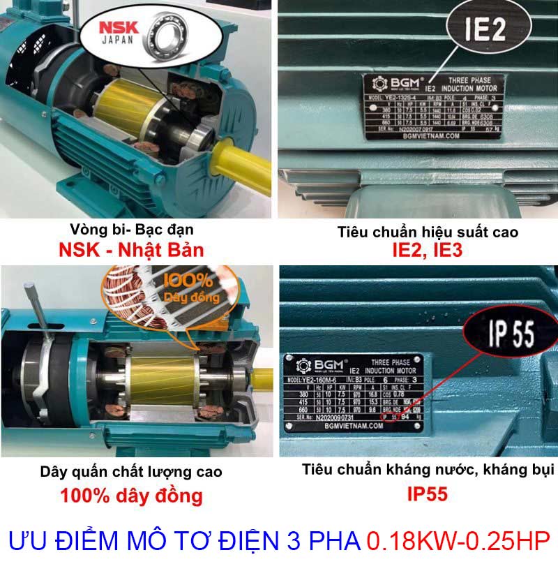 04 ưu điểm mô tơ điện 3 pha 018kw 025hp