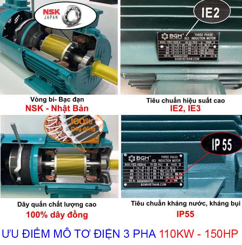 ưu điểm mô tơ điện 3 pha 110kw 150hp