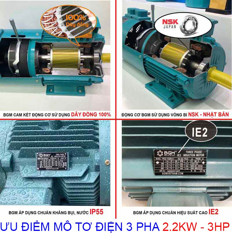 ưu điểm mô tơ điện 3 pha 2.2kw 3hp